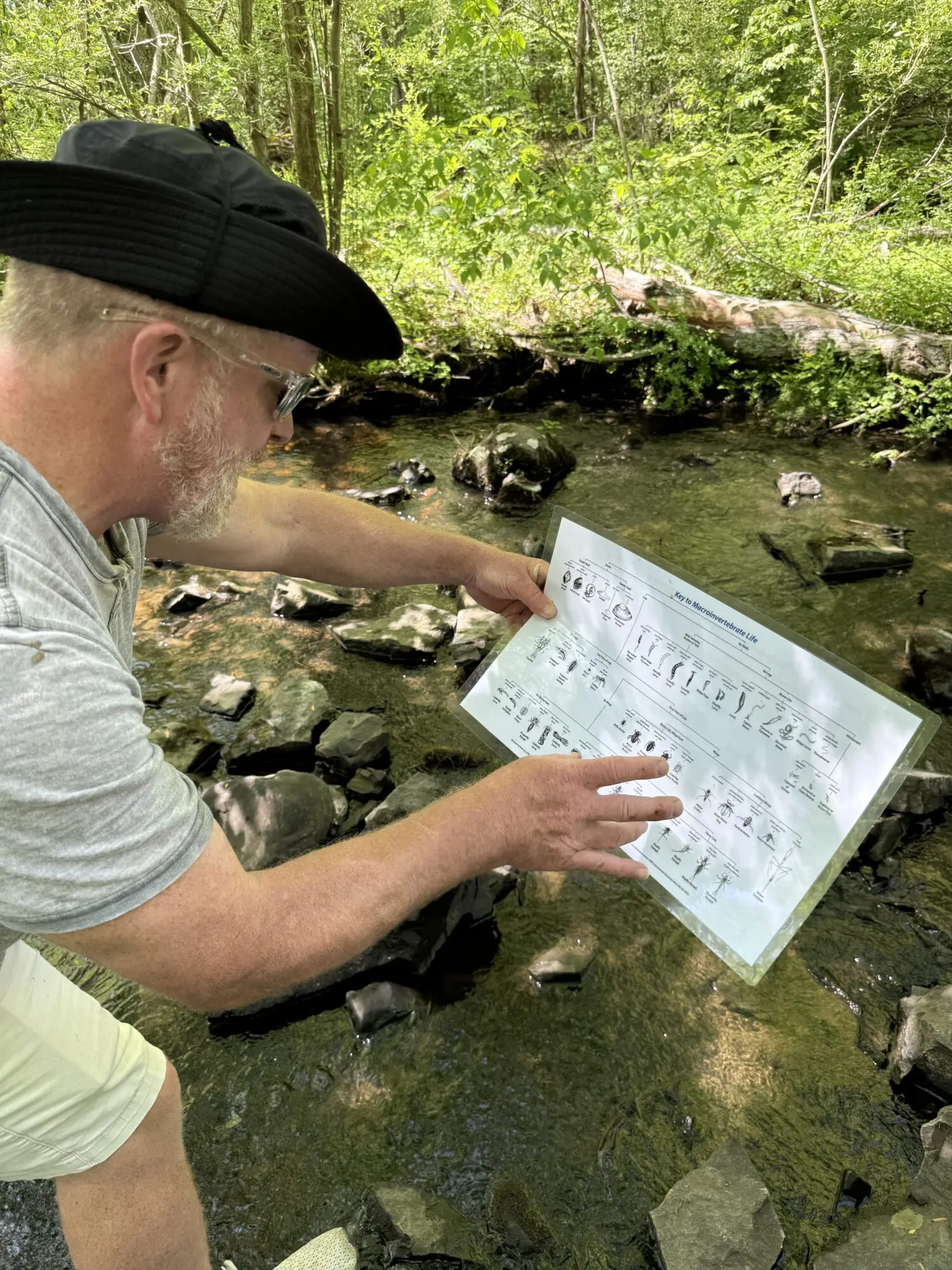 teacher training water quality at Lake Nockamixon