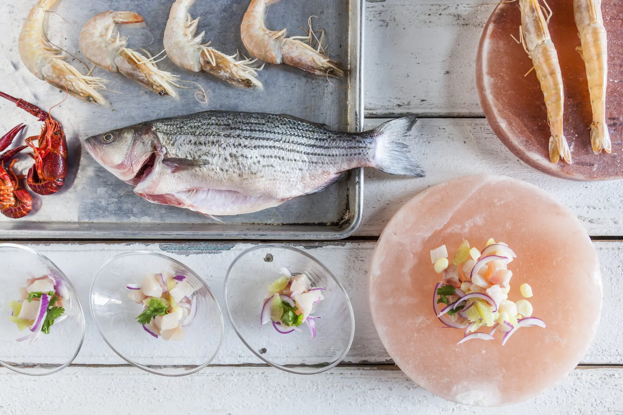 Jeffery A. Miller Hospitality