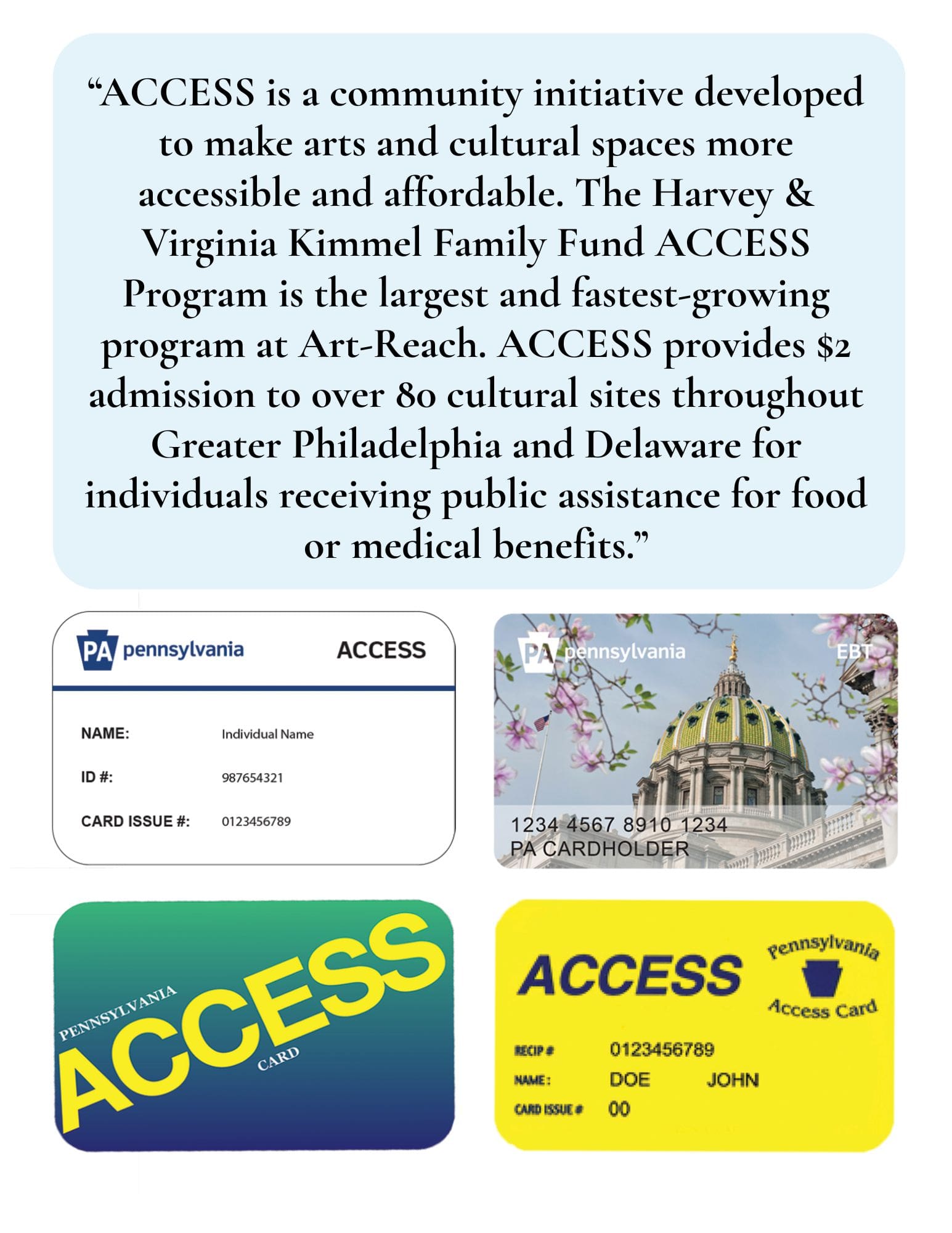 ACCESS image